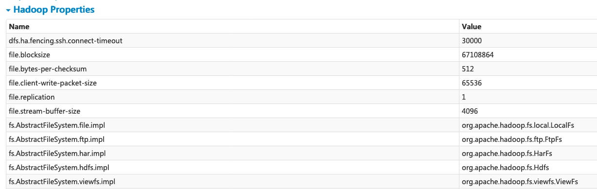 Hadoop Properties Hadoop Properties